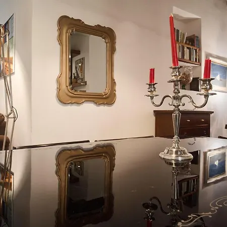 Il Loft Nella Corte *